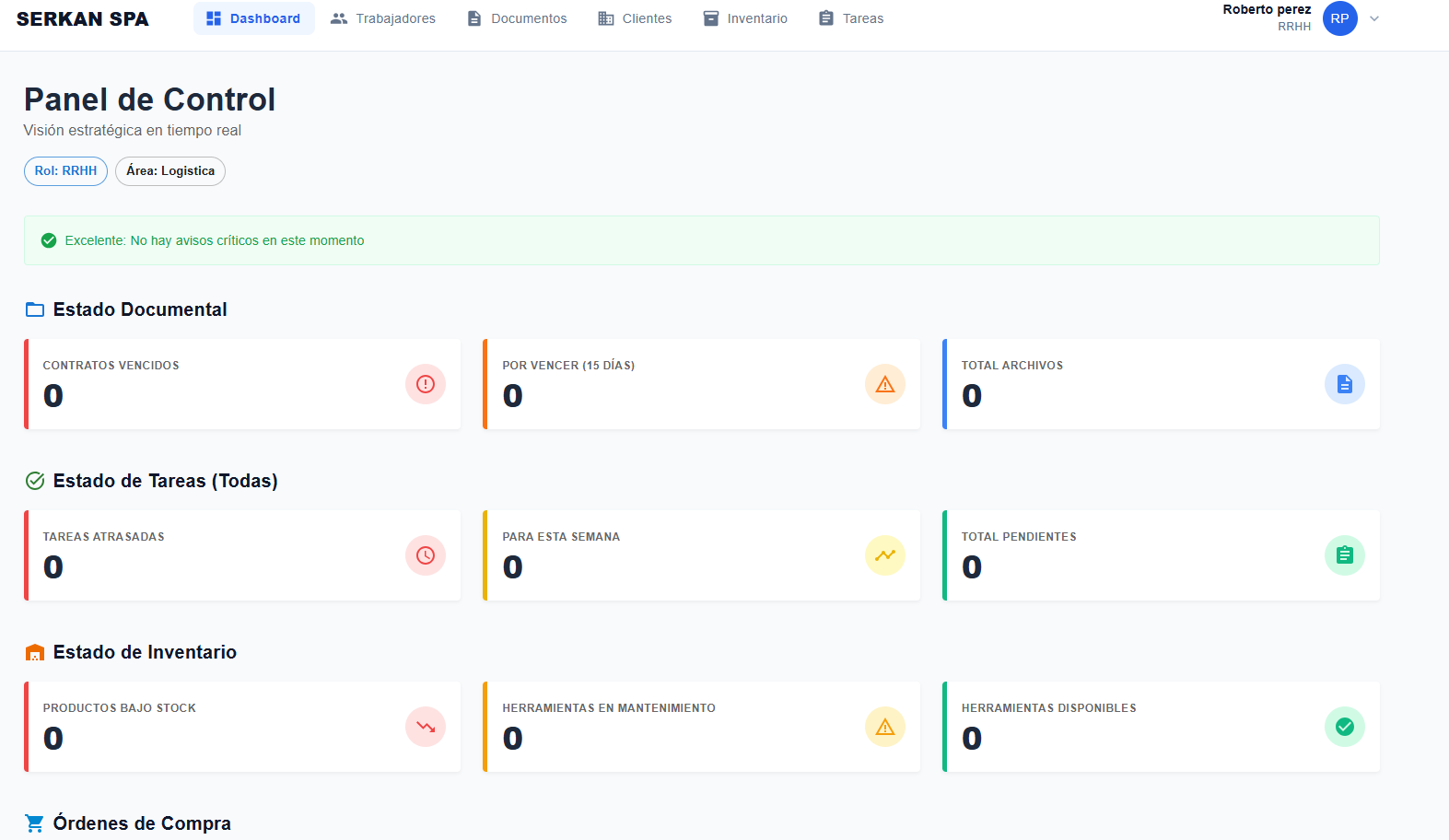 Sistema de Gestión Serkan Spa