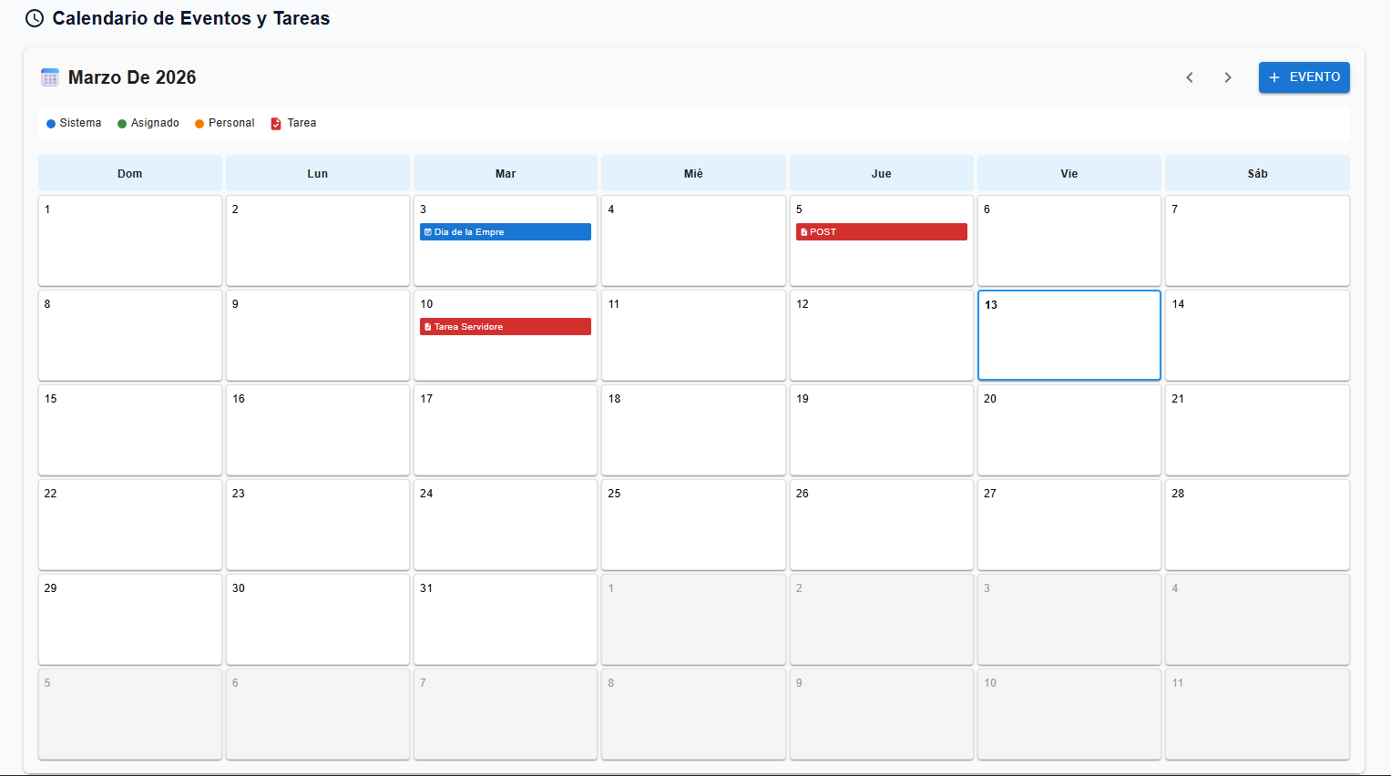 Vista del Dashboard Principal del sistema Serkan Spa